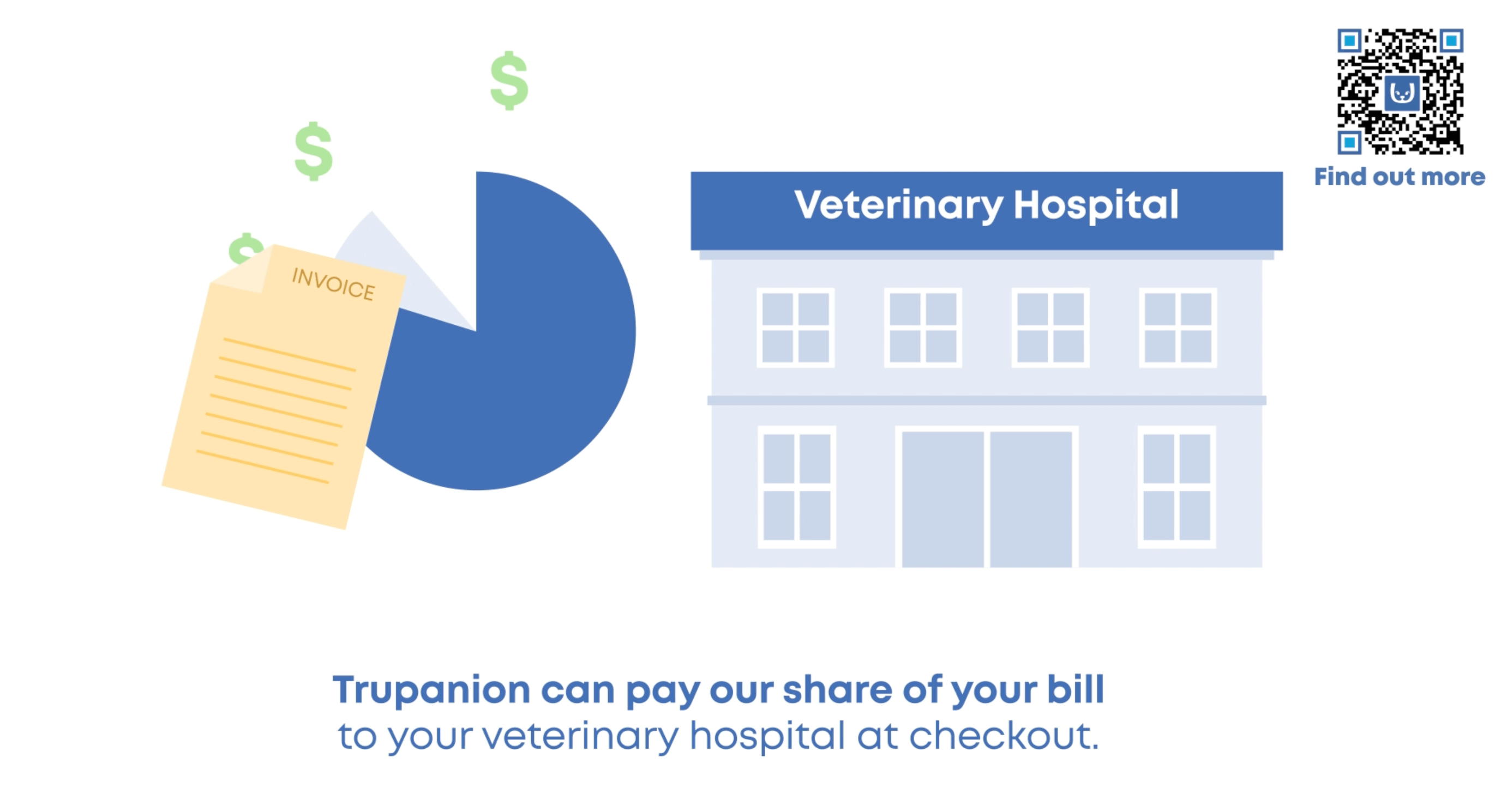 Lobby Loop with Exam Day Offer